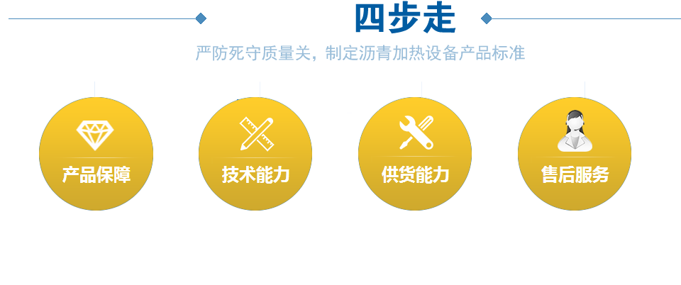 20年設(shè)備研制經(jīng)驗(yàn)，行業(yè)權(quán)威認(rèn)可